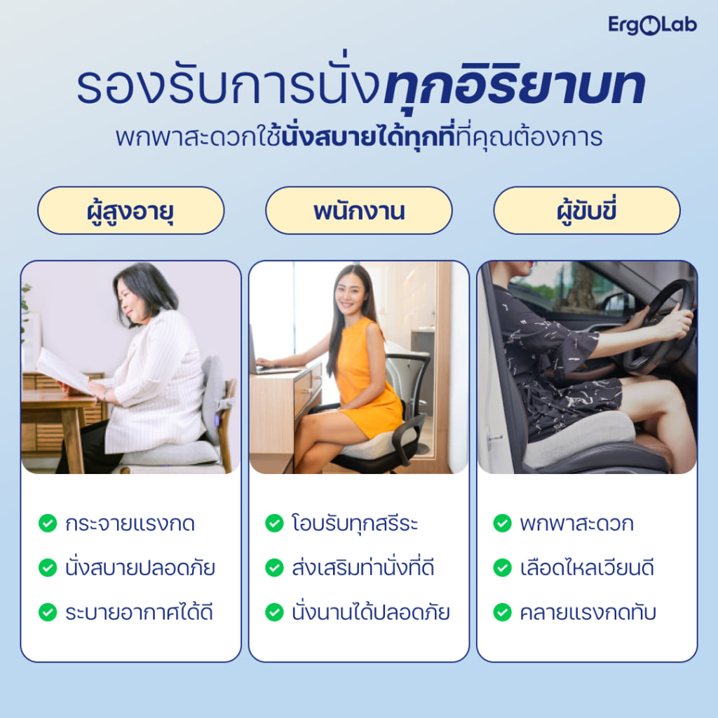 เบาะรองนั่ง ERGOLAB PRESSURE RELIEF SEAT CUSHION 48X40 ซม. สีเทา_7